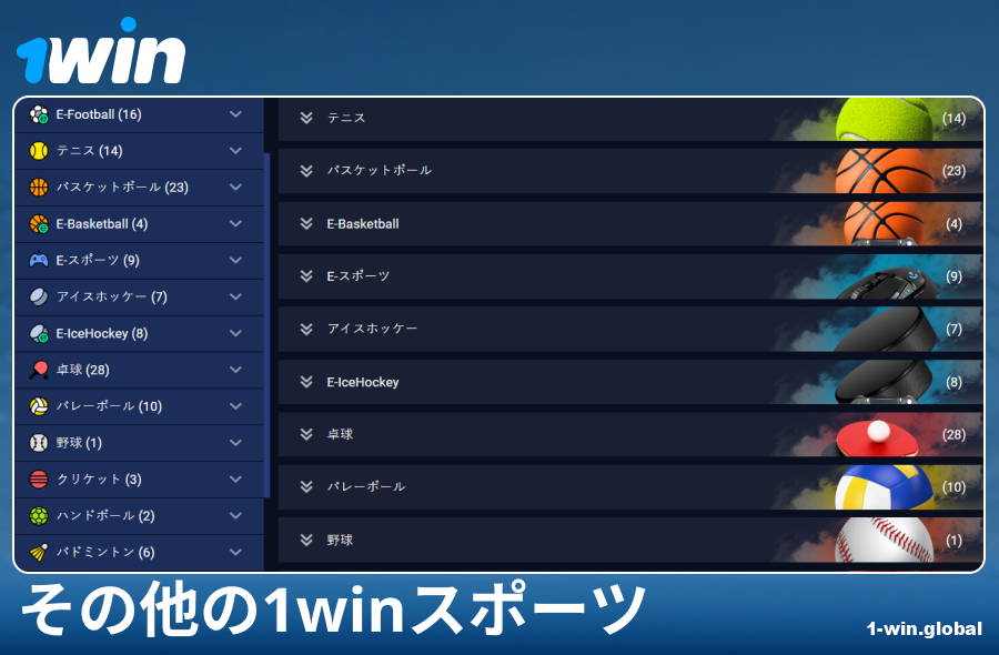 1Win日本ブックメーカーの利用可能なスポーツの種類