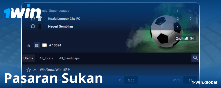 Pasaran pertaruhan untuk petaruh 1Win