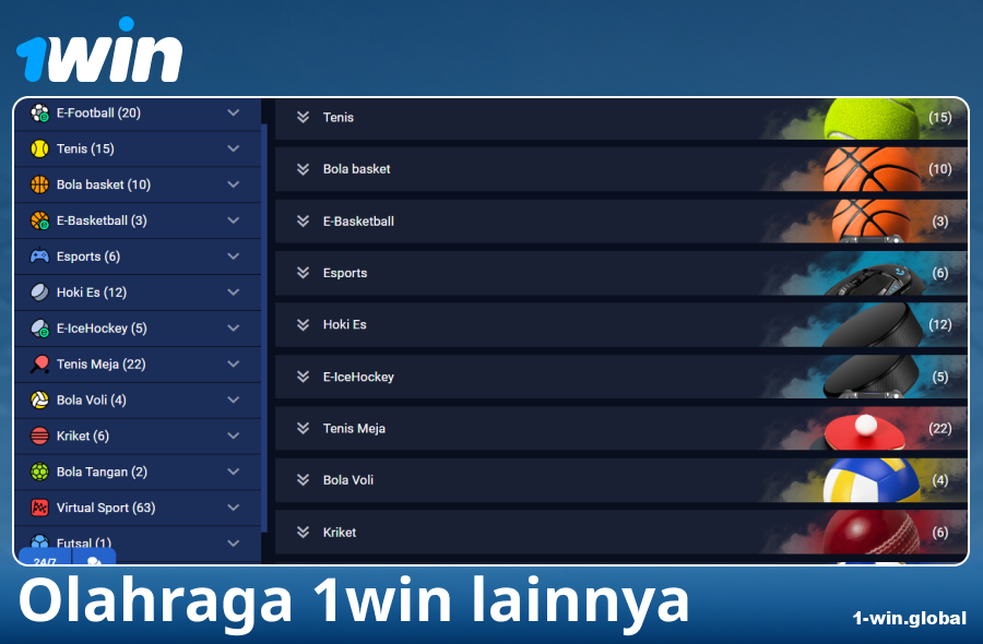 Jenis Olahraga yang Tersedia di Bookmaker 1Win Indonesia